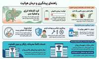 سلامت کبد را جدی بگیریم